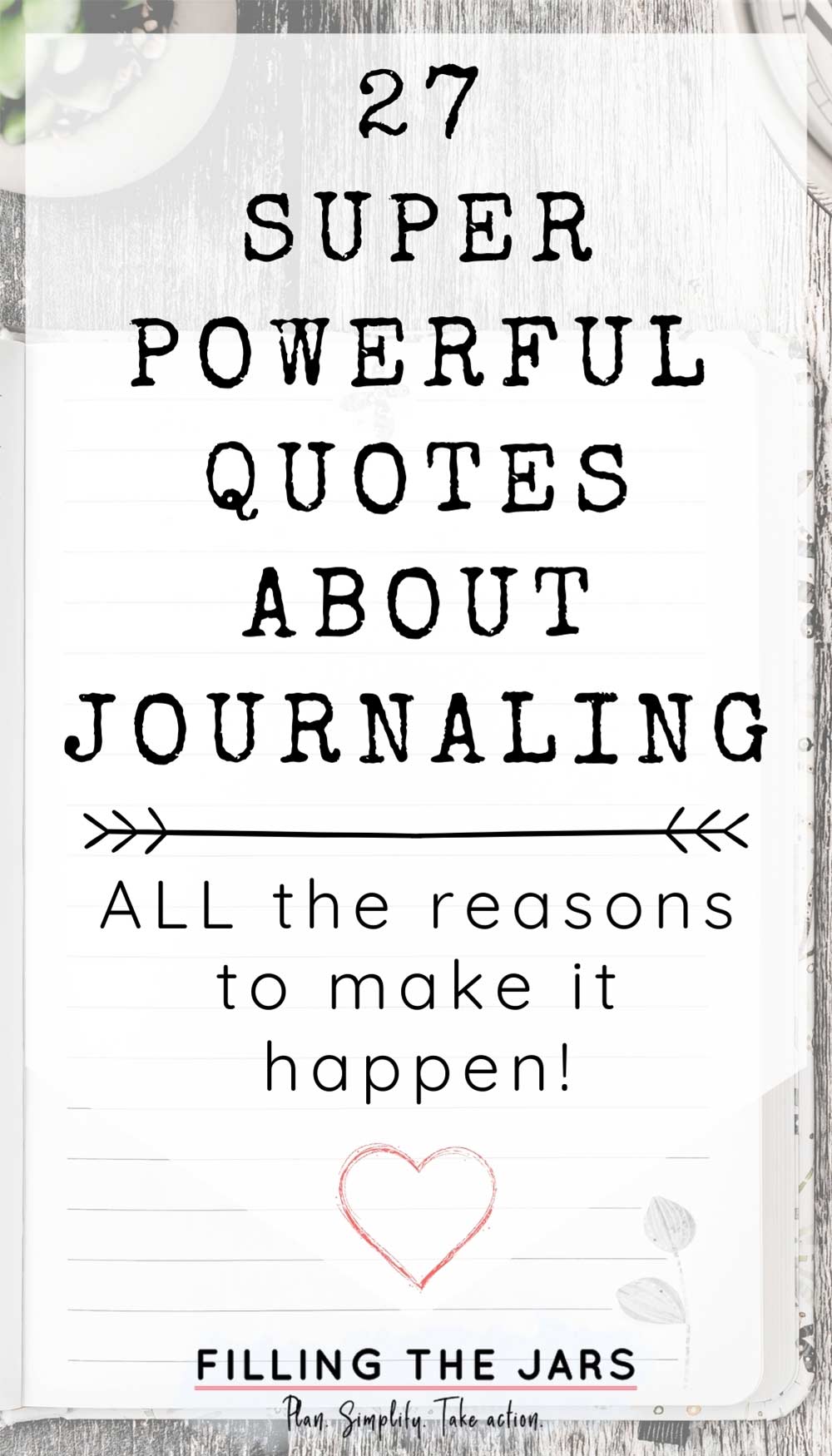 Text powerful quotes about journaling on white background over image of open lined journal on rustic wood table.