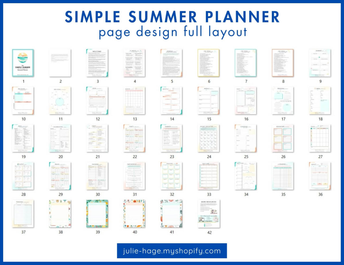 Full page layout preview of the simple summer planner showing 42 printable pages arranged in a grid with planners. trackers. journaling pages. calendars. and worksheets. Text reads "SIMPLE SUMMER PLANNER page design full layout."
